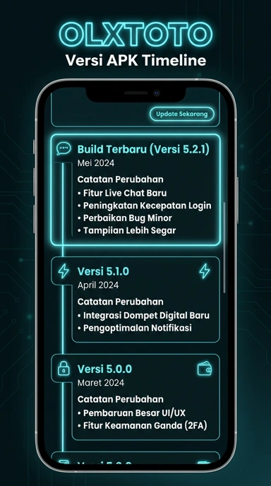 Riwayat Versi Olxtoto untuk Pengguna Android